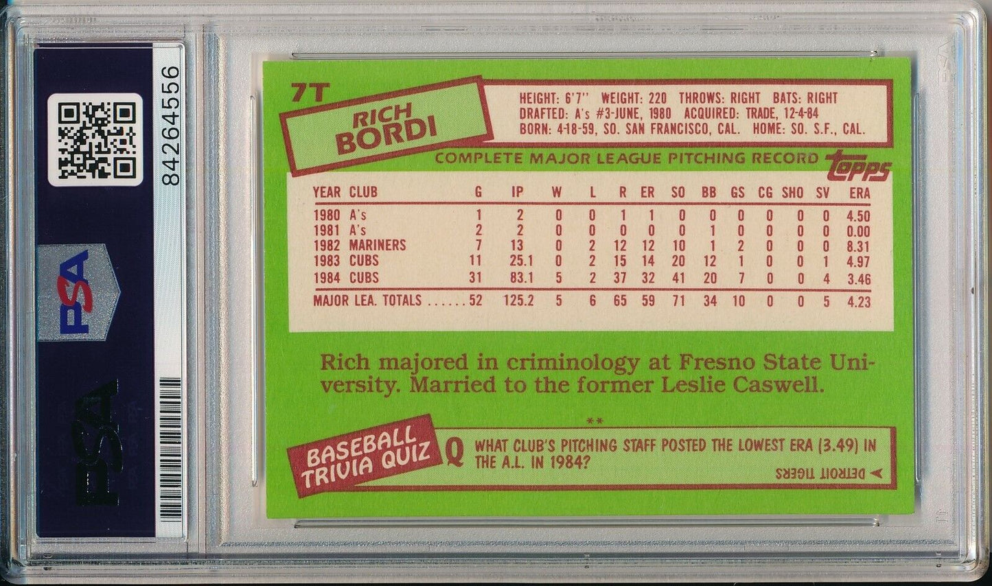 Rich Bordi Yankees Signed/Auto 1985 TOPPS Traded Card #7T PSA/DNA 156601