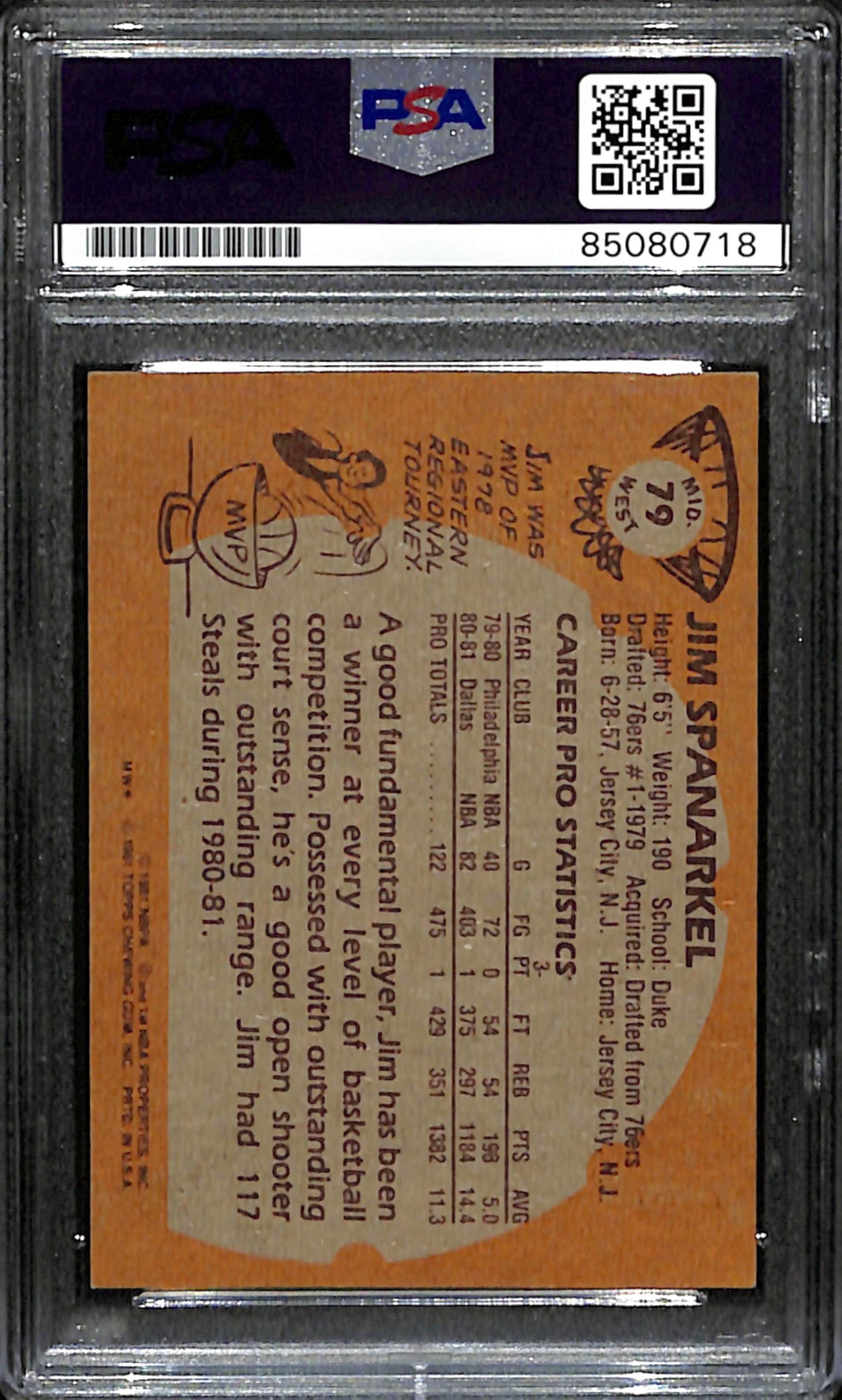 Jim Spanarkel Signed 1981 Topps Card #79 Dallas Marericks PSA/DNA 185093