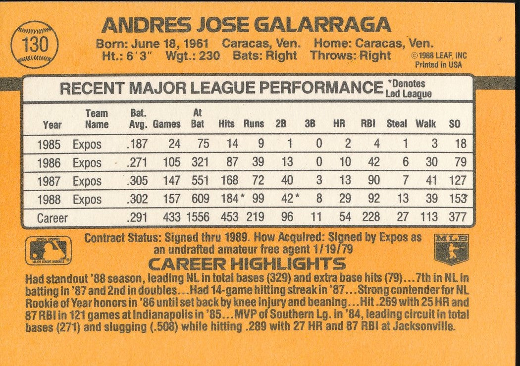 Andres Galarraga Signed/Autographed 1989 Leaf Card #130 Montreal Expos 192288