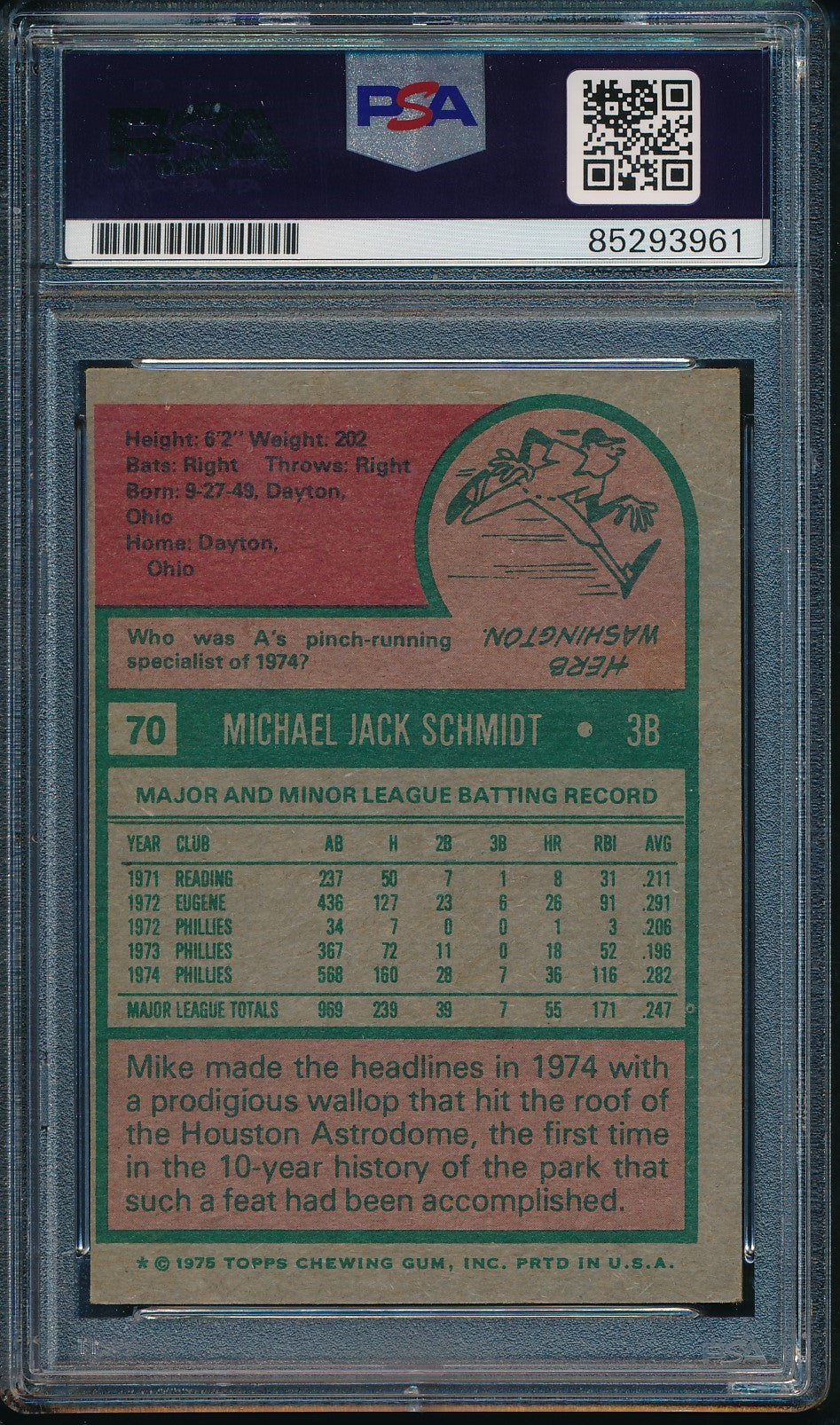 1975 Topps Mike Schmidt Phillies Card #70 Signed PSA/DNA GEM MINT 10 190438