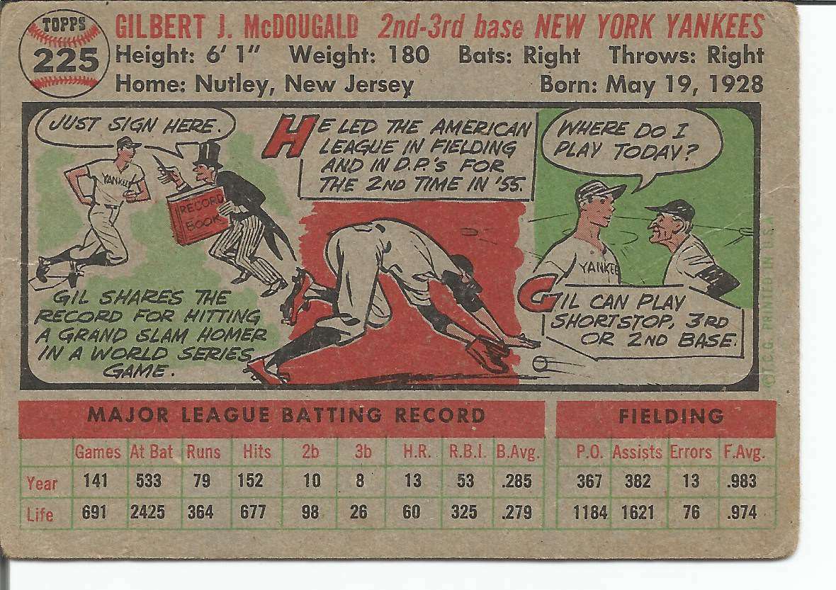 Gil McDougald Yankees Signed/Autographed 1956 Topps Trading Card #225 150341