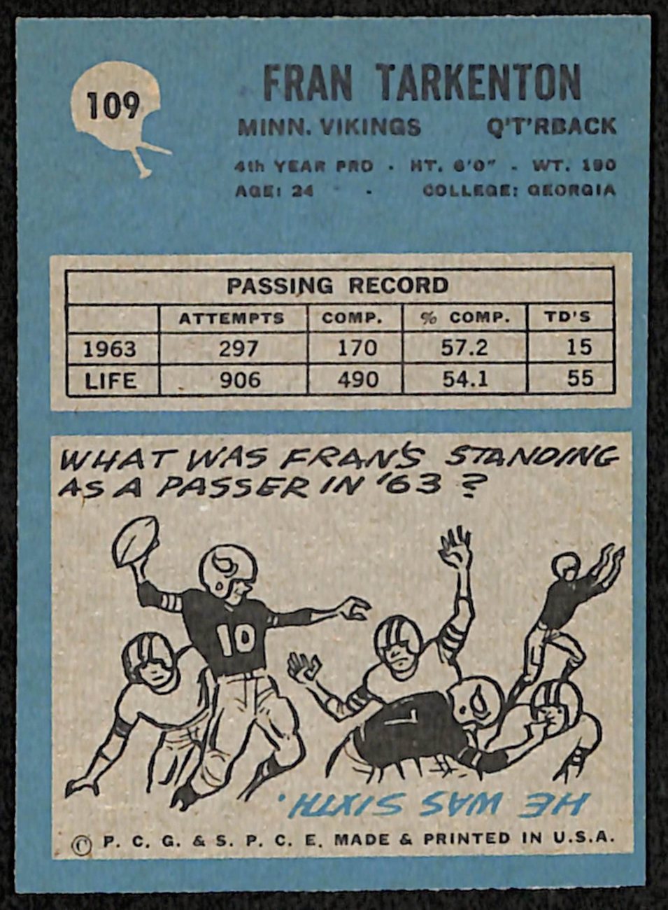 1964 Philadelphia Football Vikings Complete Team Set (14/14) Cards 189254