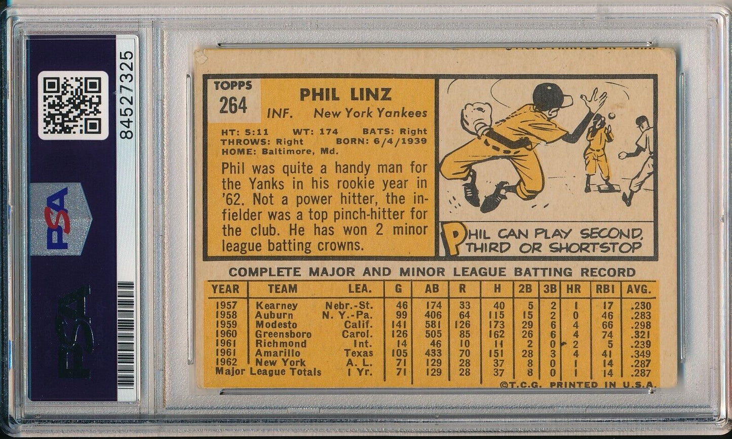 Phil Linz Yankees Signed/Autographed 1963 TOPPS Card #264 PSA/DNA 166519