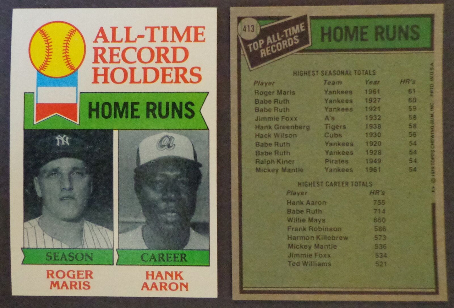 Lot of (40) 1979 TOPPS #413 All-Time Record Holders HR's Roger Maris/Hank Aaron