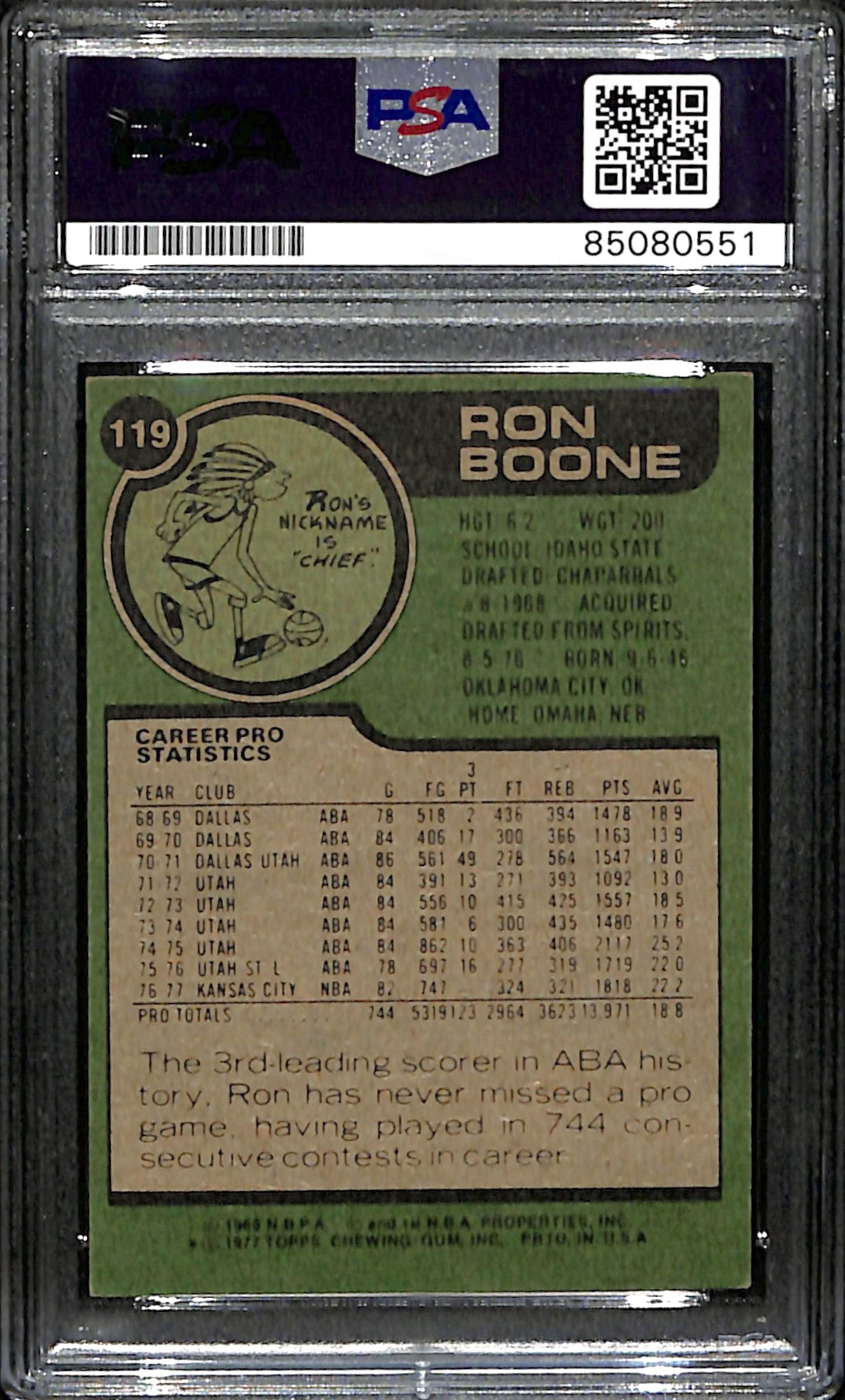 Ron Boone Signed 1977 Topps Card #119 Kansas City Kings PSA/DNA 185730