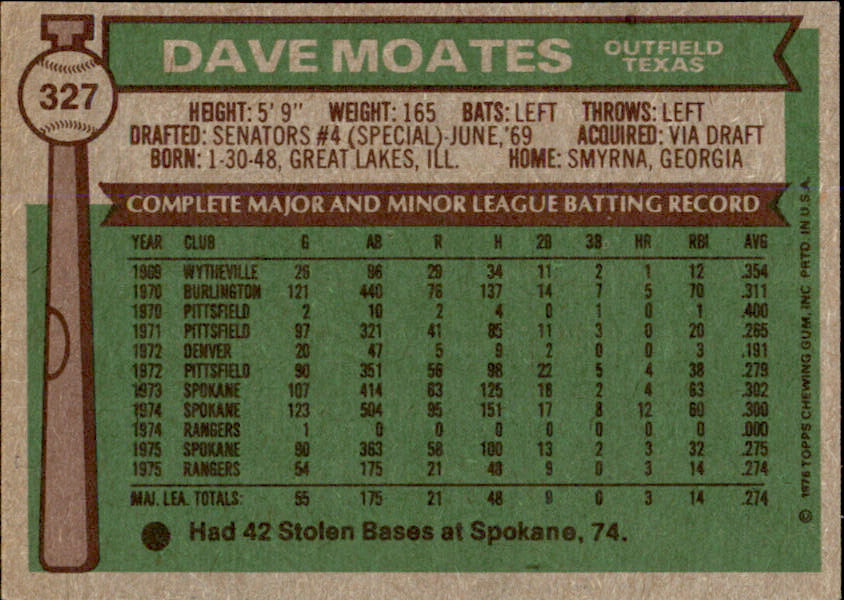 Dave Moates Autographed 1976 TOPPS Card #327 Texas Rangers 183451