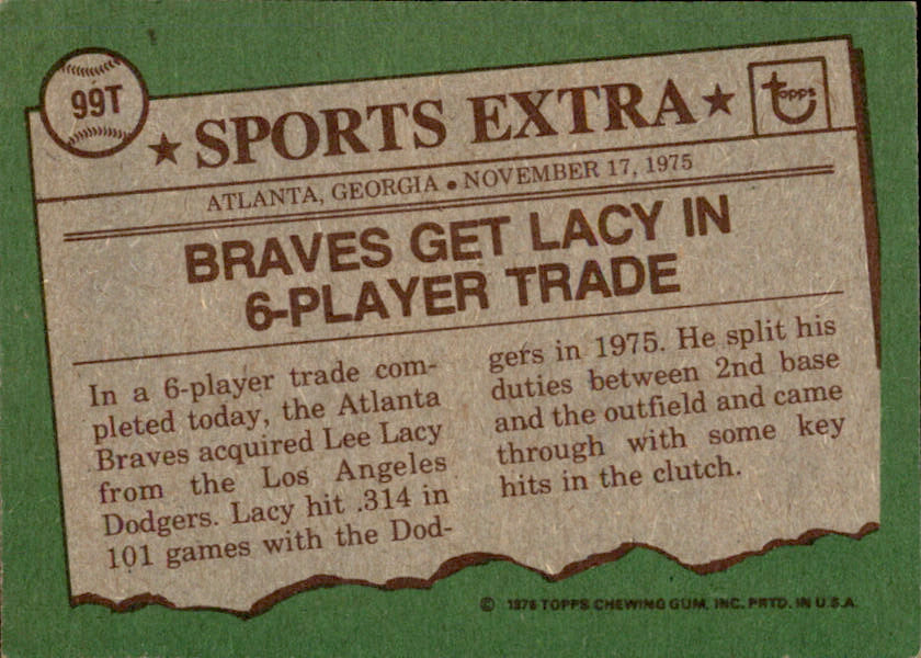 Lee Lacy Autographed 1976 TOPPS Card #99T Atlanta Braves 183409