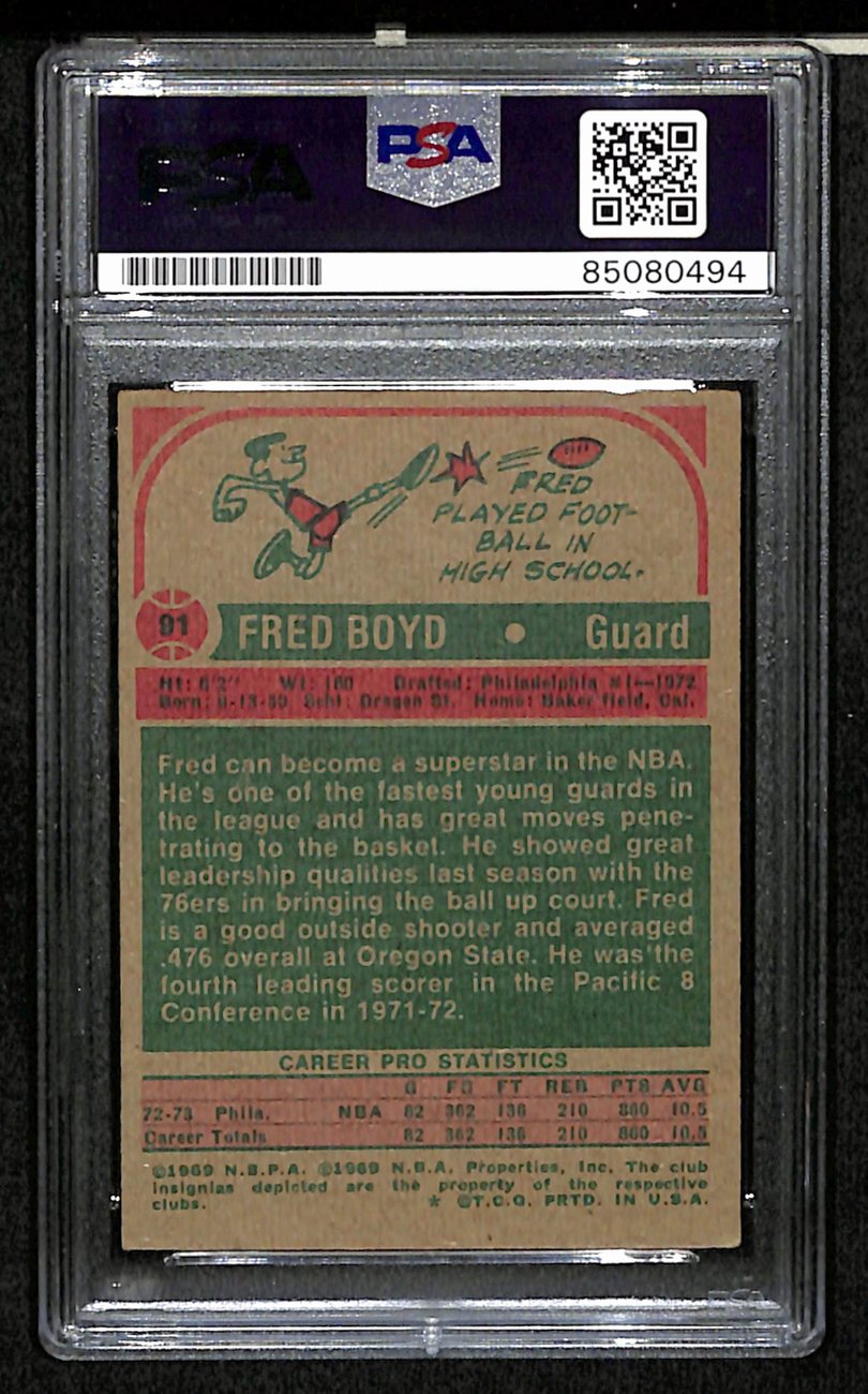 1973/74 TOPPS #91 Fred Boyd Auto/Signed Card PSA/DNA 185450