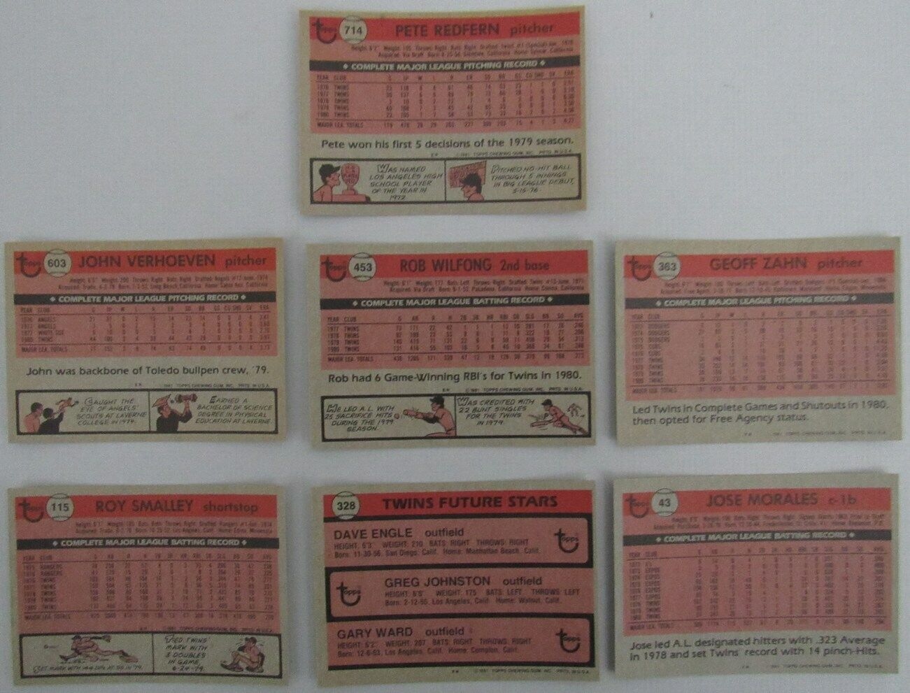 Lot of 7 Minnesota Twins Signed/Autographed 1981 TOPPS Trading Cards 165487