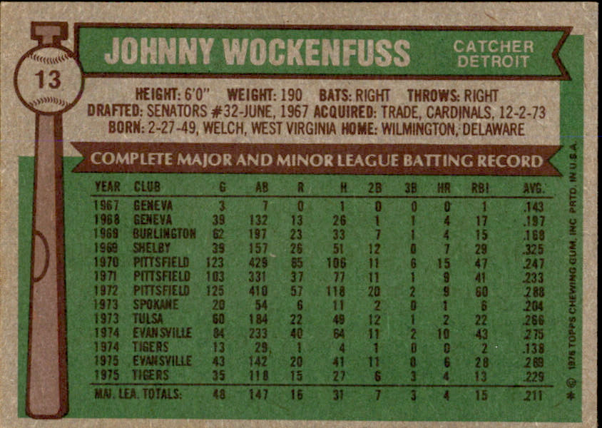 Johnny Wockenfuss Autographed 1976 TOPPS Card #13 Detroit Tigers 183491