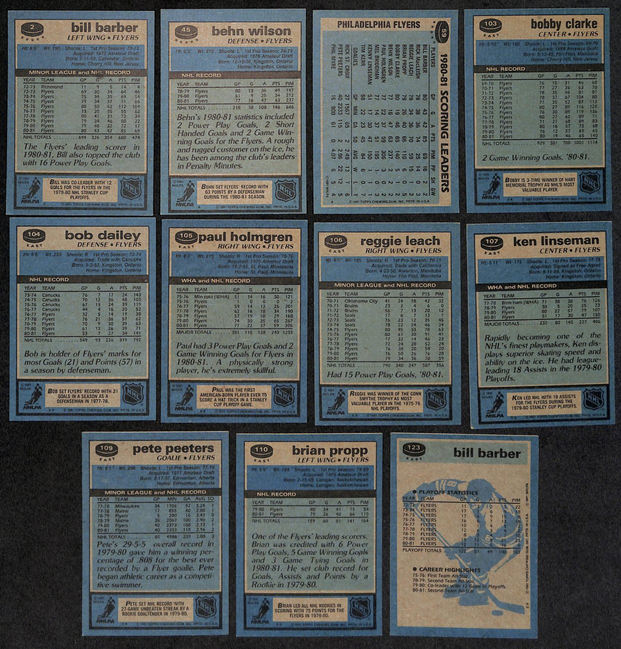 1981-82 Topps Hockey Philadelphia Flyers Complete Team Set (11/11) Cards 189208