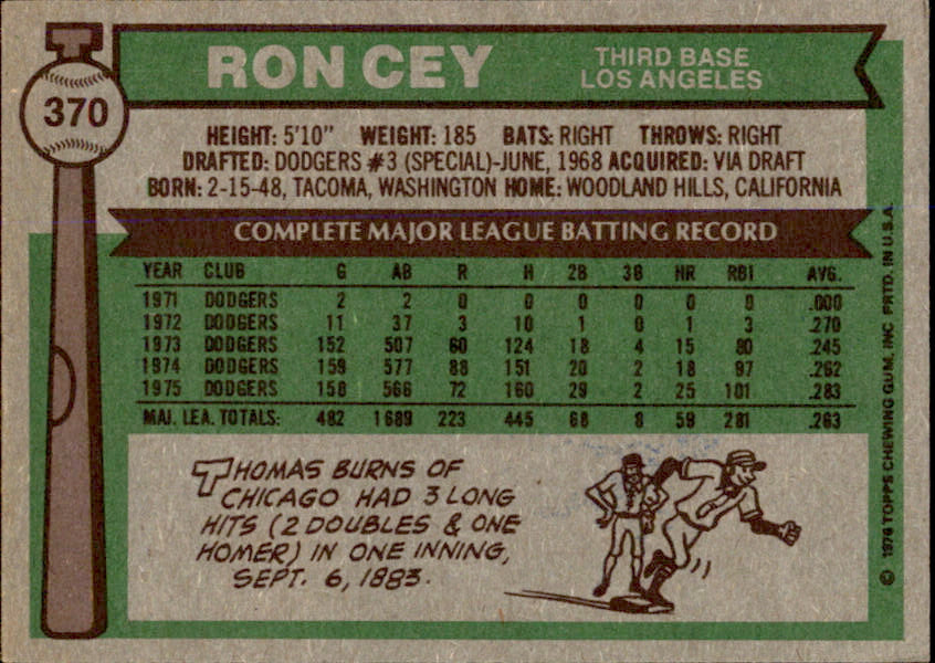 Ron Cey Autographed 1976 TOPPS Card #370 Los Angeles Dodgers 183444