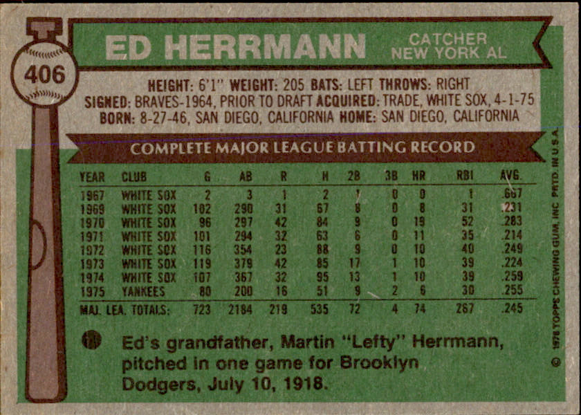 Ed Herrmann Autographed 1976 TOPPS Card #406 New York Yankees 183439