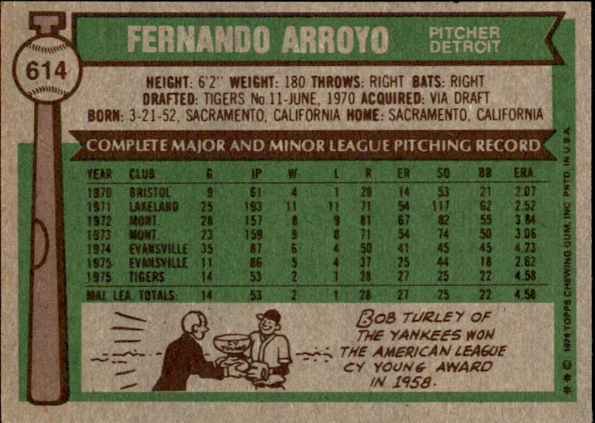 Fernando Arroyo Autographed 1976 TOPPS Card #614 Detroit Tigers 183419