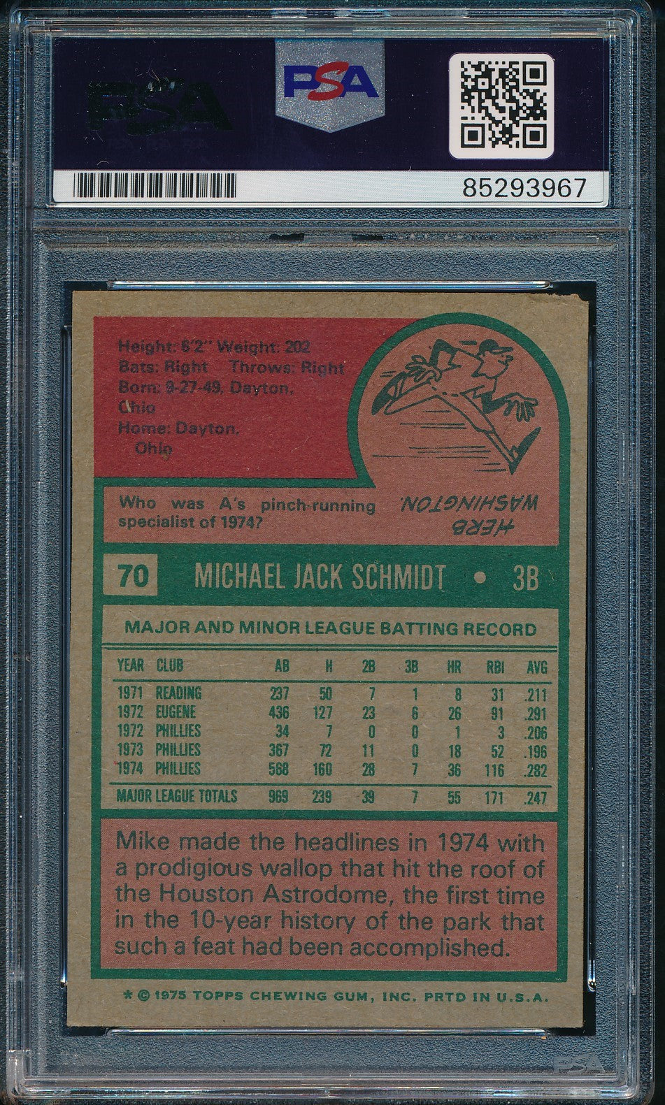 1975 Topps Mike Schmidt Phillies Card #70 Signed PSA/DNA GEM MINT 10 190427