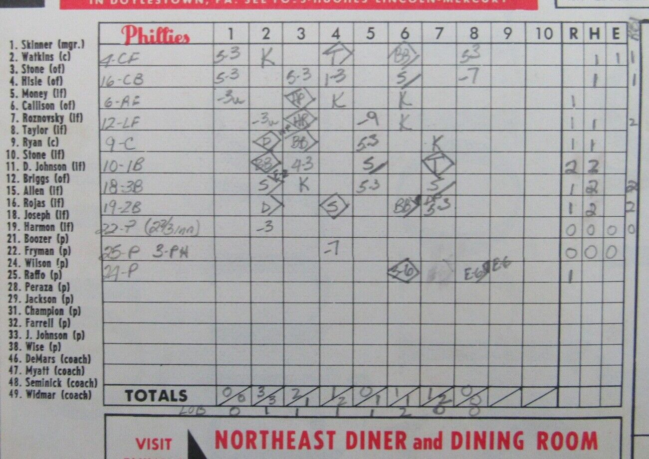 1969 Phillies Scorecard/Program vs. Pirates Scored Clemente/Callison 157812