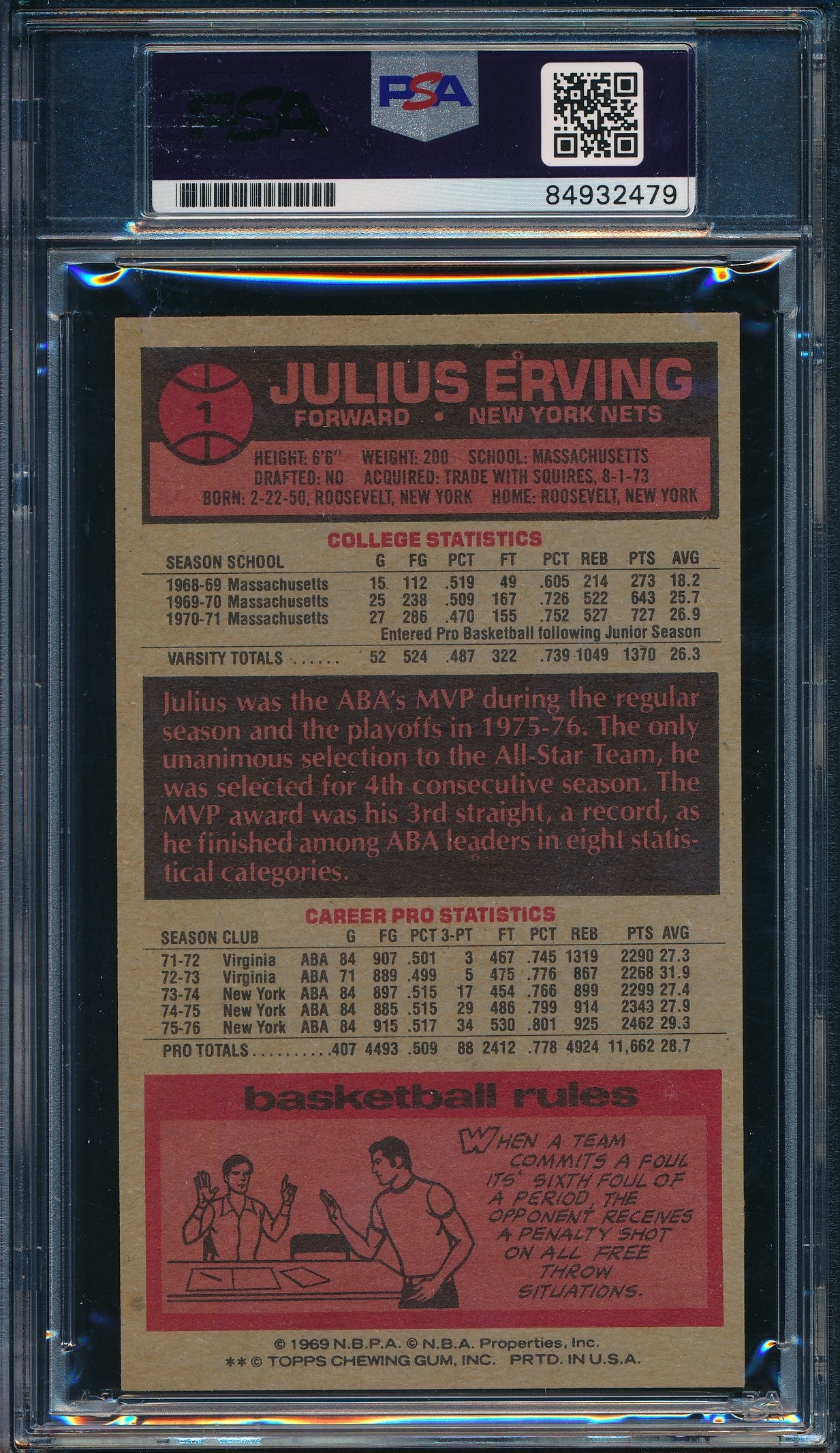 1976-77 Topps #1 Signed/Auto Julius Dr. J Erving HOF Philadelphia 76ers PSA/DNA