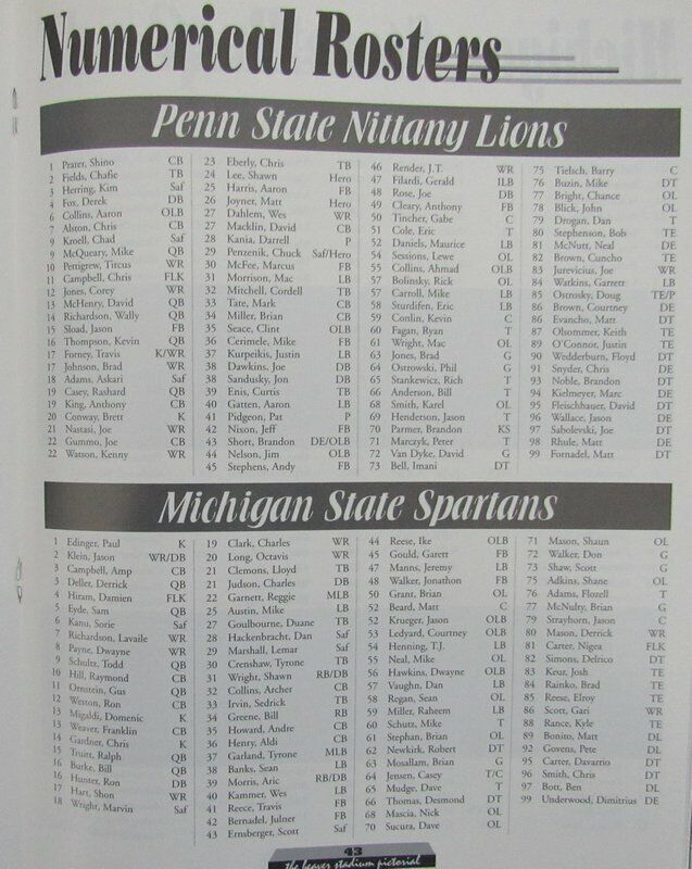 Lot of 11 1996 Penn State Nittany Lions Football Program 138910