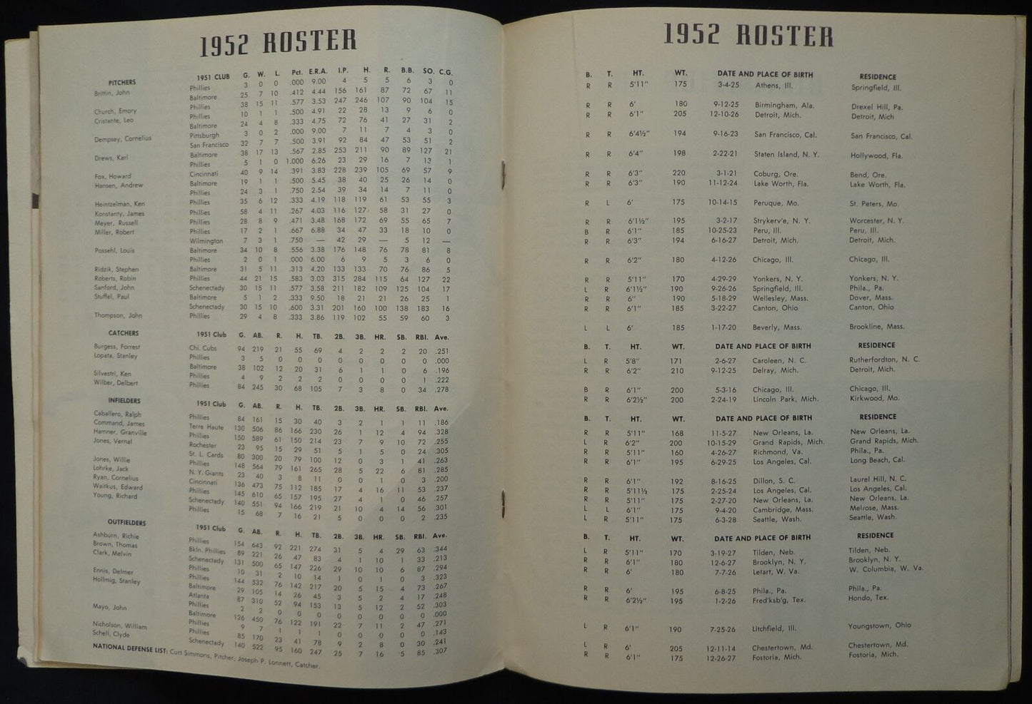 1952 Philadelphia Phillies Yearbook