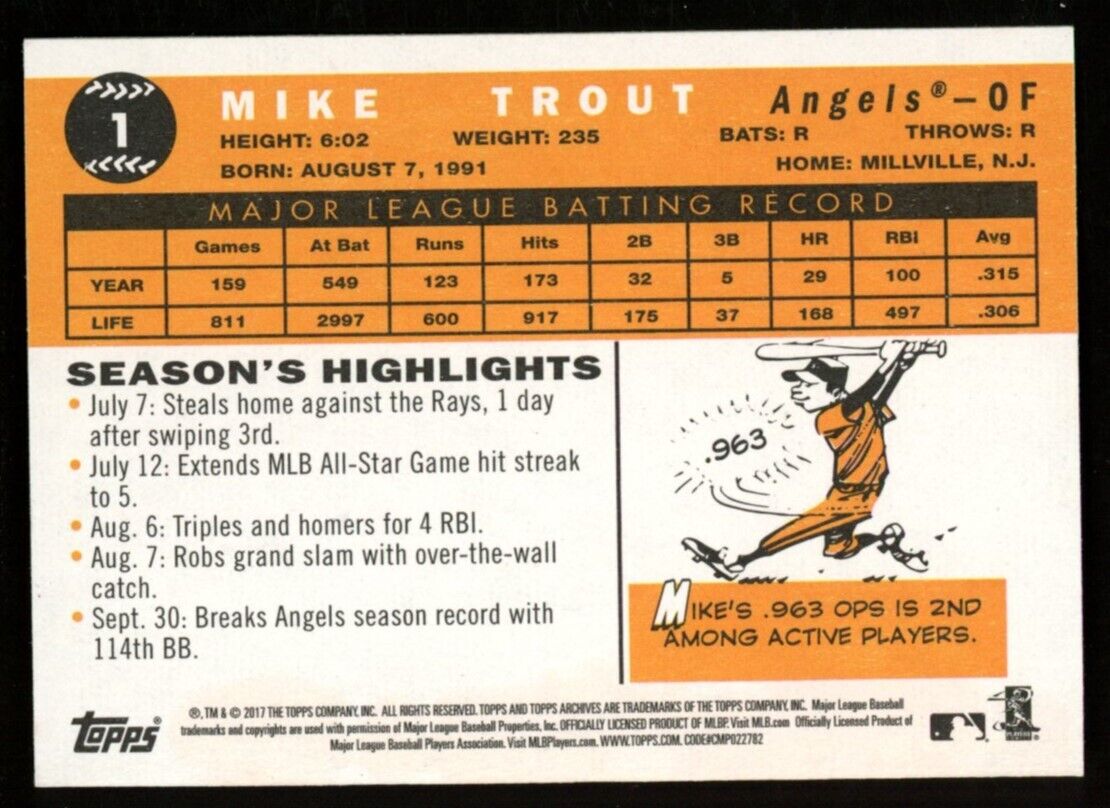 2017 Topps Baseball Mike Trout #1 Los Angeles Angels