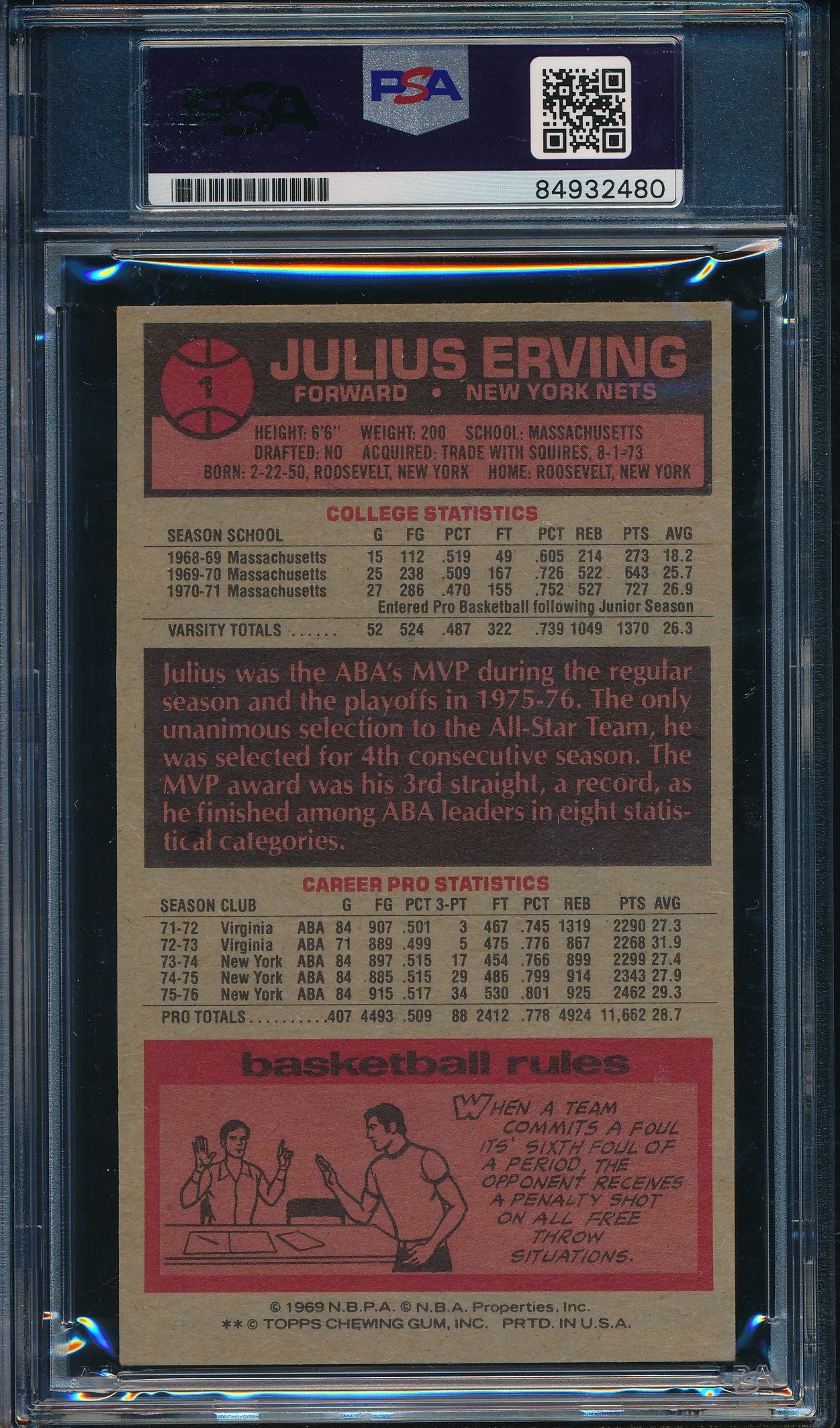 1976-77 Topps #1 Signed/Auto Julius Dr. J Erving HOF Philadelphia 76ers PSA/DNA