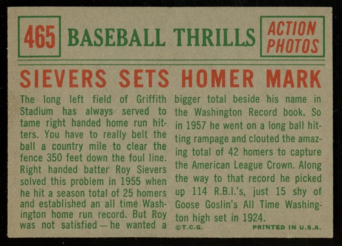 1959 Topps Baseball Roy Sievers Sets Homer Mark #465 Washington Senators