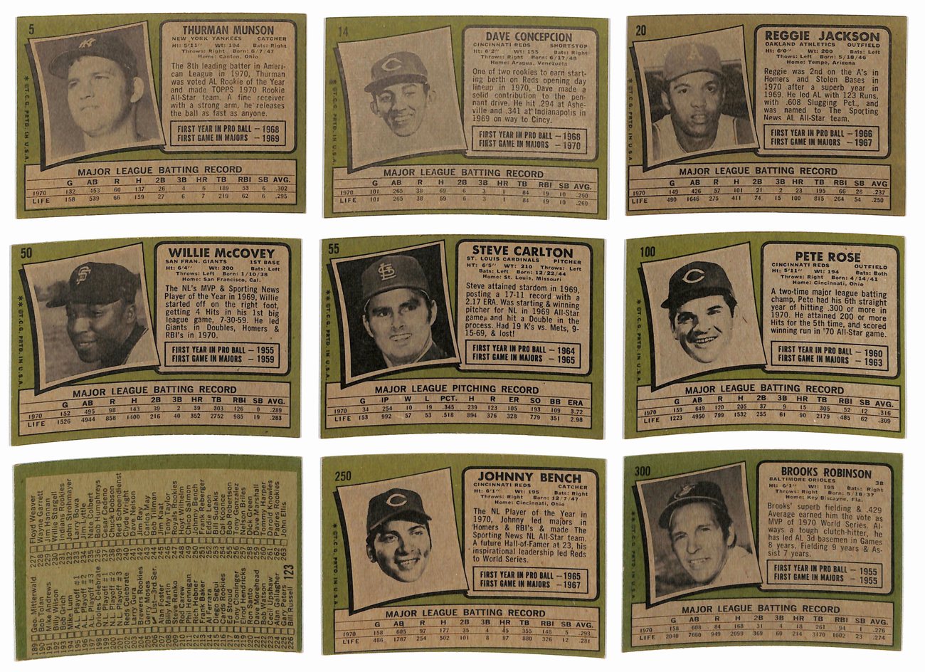1971 Topps Baseball Card Complete Set (1-752) Clemente Aaron Ryan Bench 189640