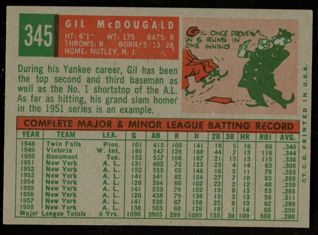 1959 Topps Baseball Gil McDougald #345 New York Yankees