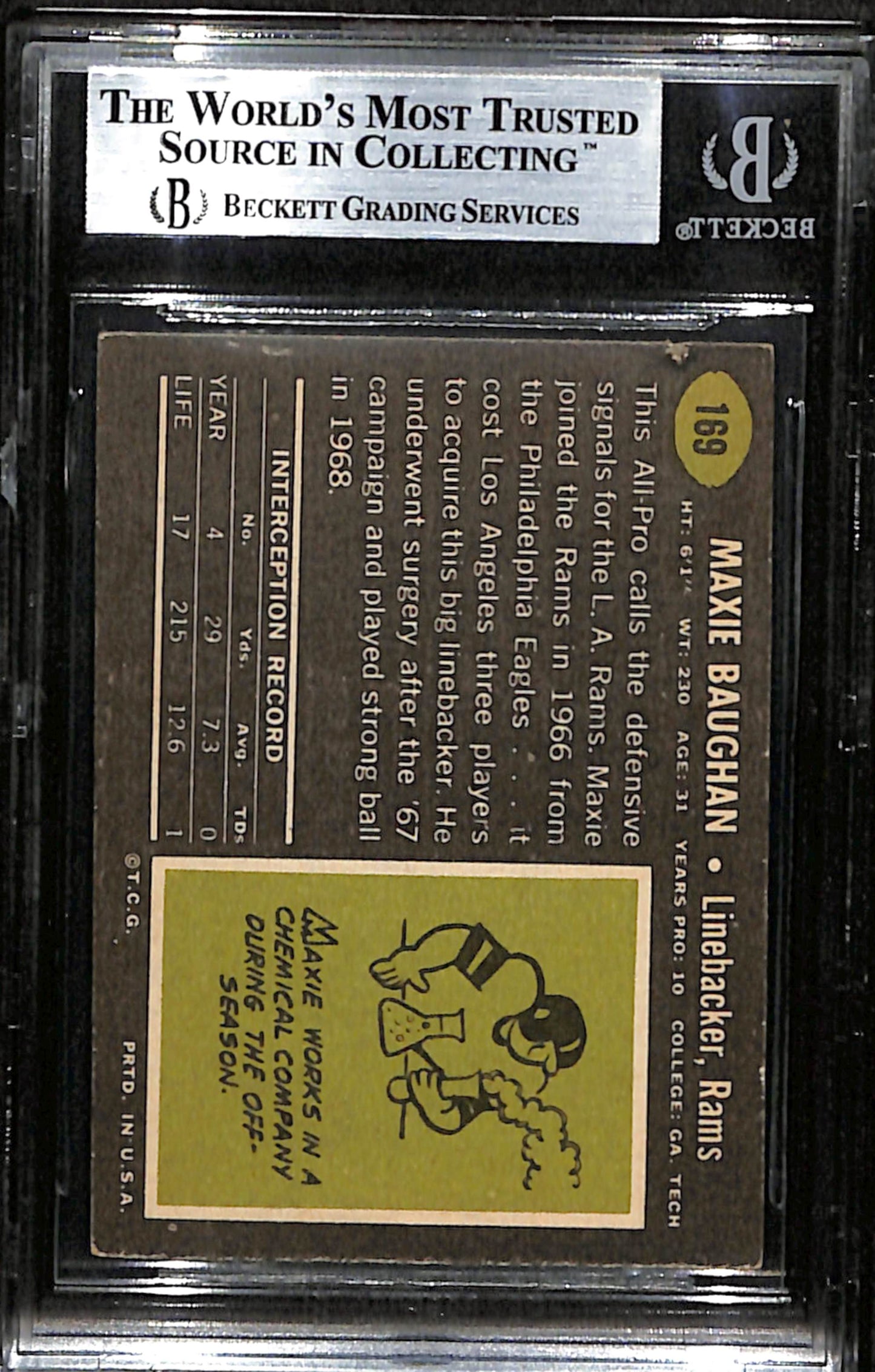 Maxie Baughan Signed 1969 Topps Card #169 Los Angeles Rams BAS/Beckett 184907