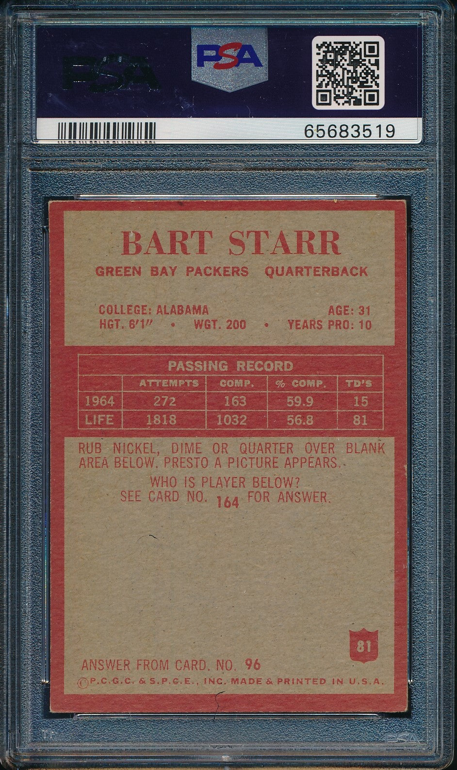 Bart Starr HOF Signed 1965 Philadelphia Card #81 Packers PSA/DNA Auto 7 188205