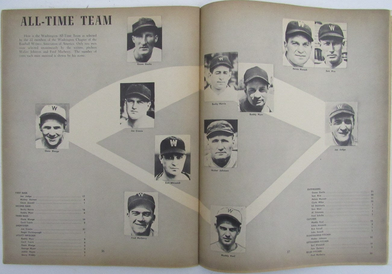 Vintage 1954 Washington Nationals Yearbook 175613