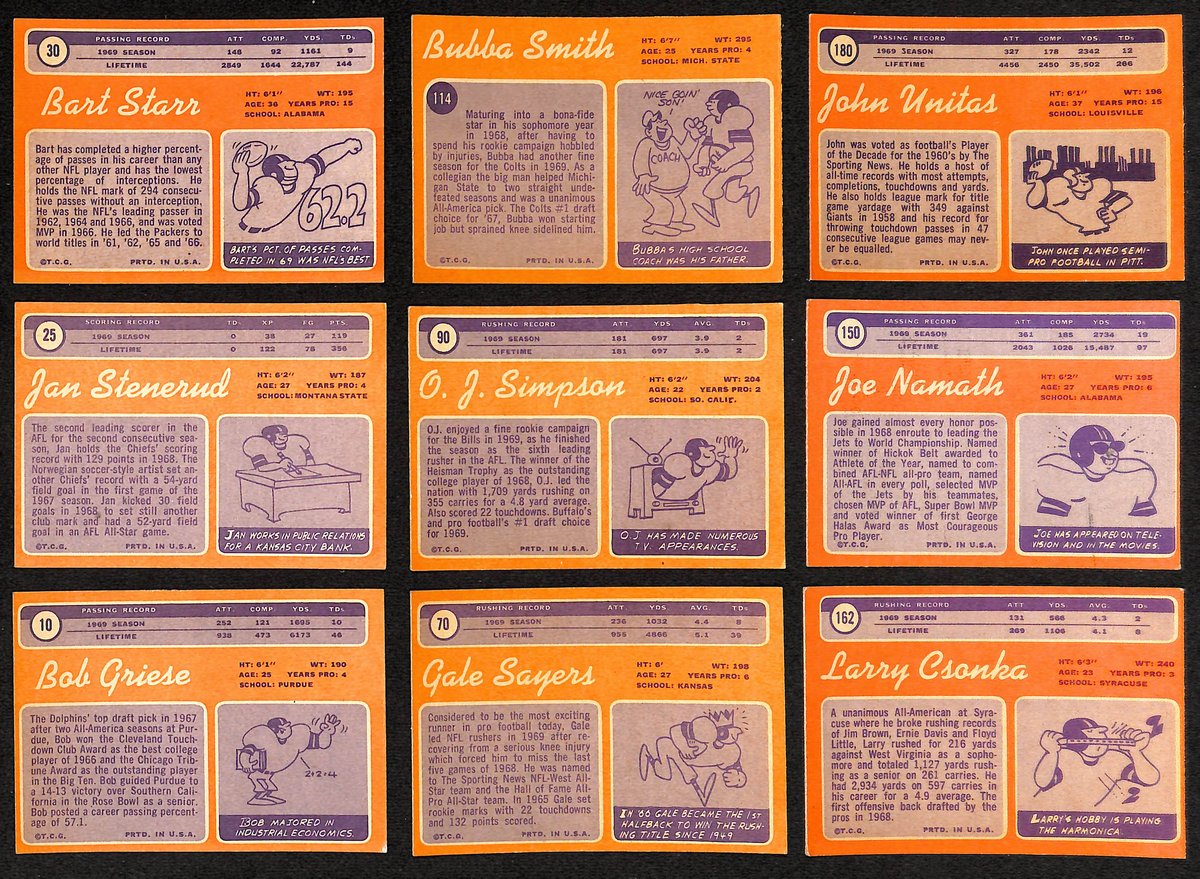 1970 Topps Football Card Complete Set (1-263) Simpson Namath Unitas 193610