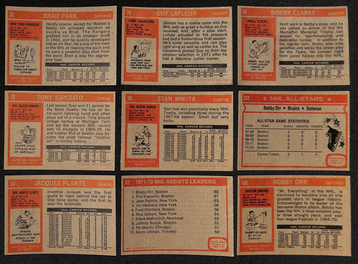 1972-73 Topps Hockey Cards Complete Set (1-176) Bobby Orr/Guy Lafleur 193614