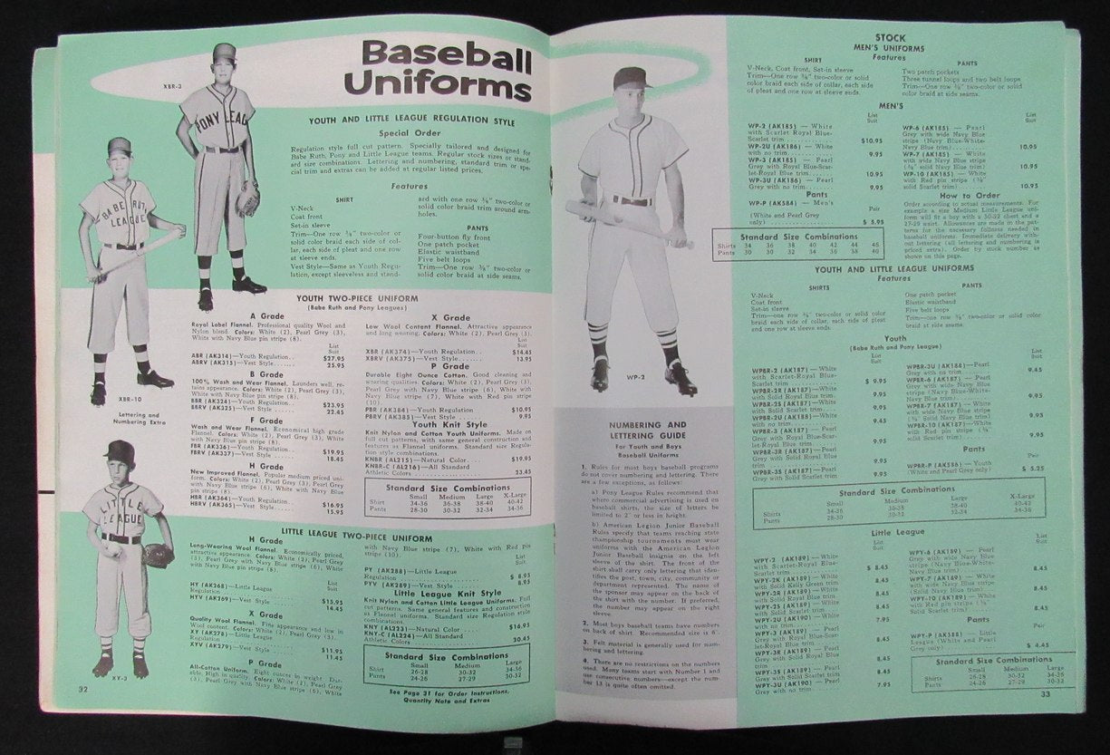 1961 Rawlings Spring and Summer Athletic Equipment Catalog Mickey Mantle 193510