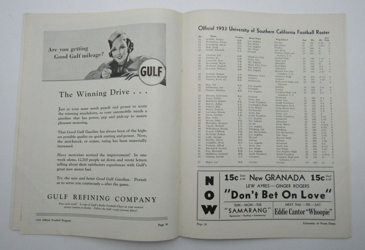 Nov. 25, 1933 So. California vs. Notre Dame NCAA Football Game Program 195583