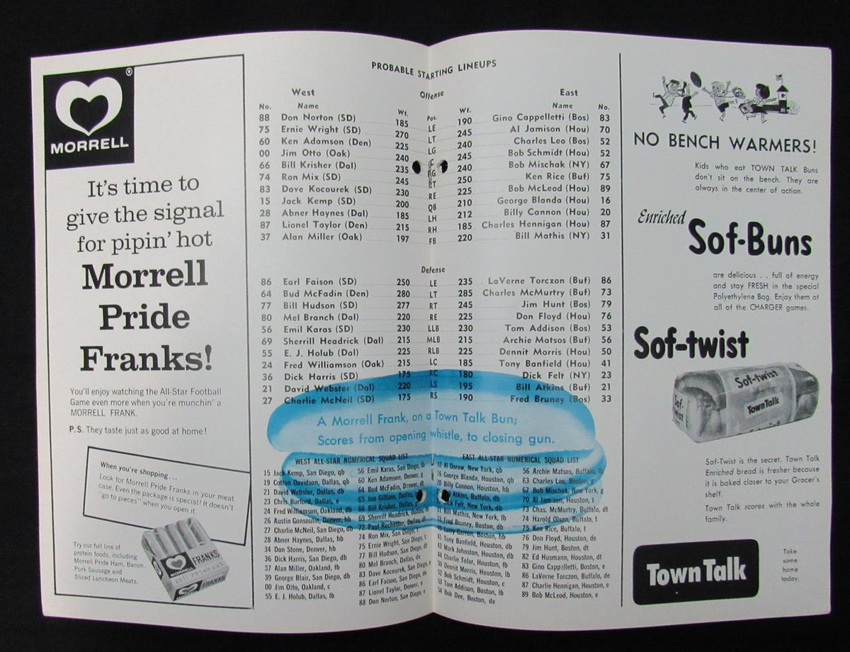 January 7, 1962 American Football League 1st All-Star Bowl Game Program 194647