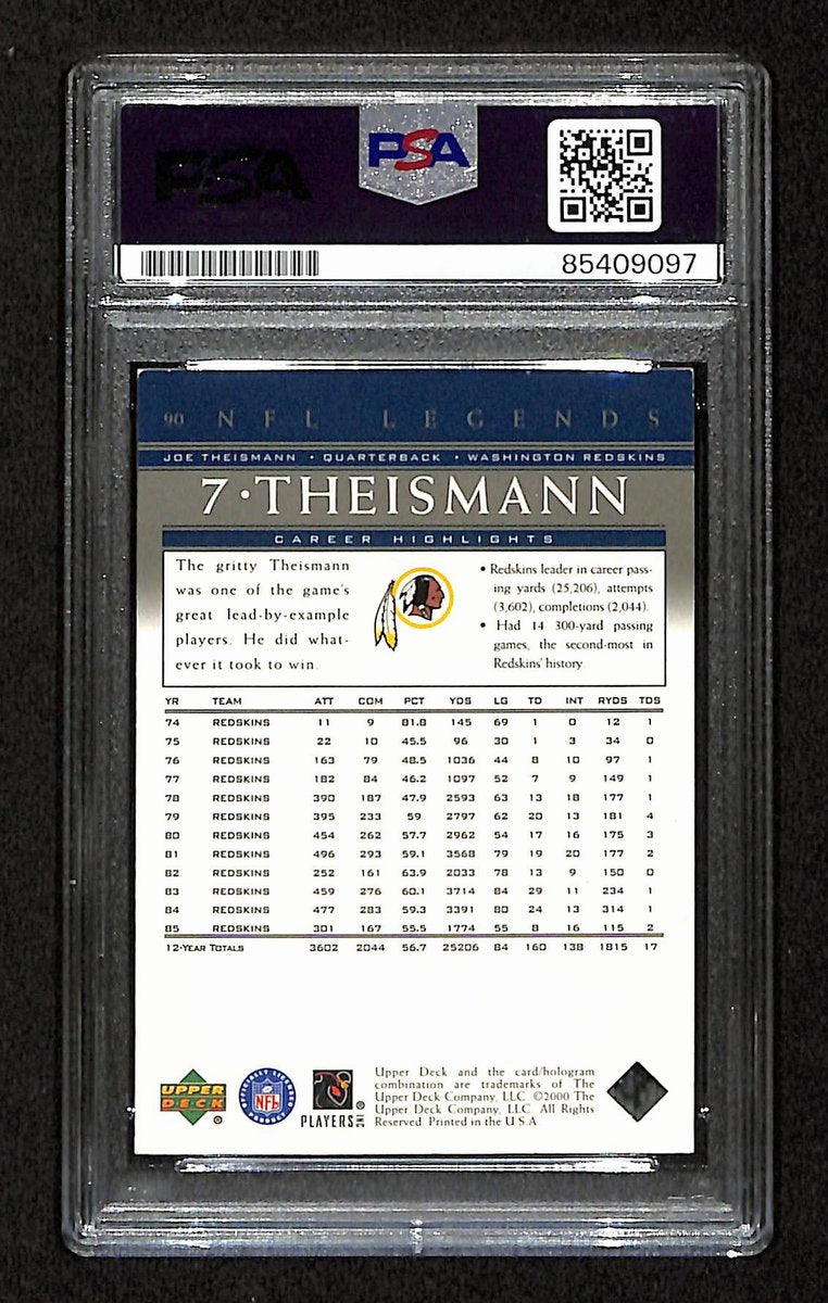 Joe Theismann Signed/Auto 2000 Upper Deck Card #90 Redskins PSA/DNA 195093