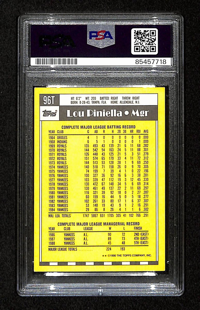 Lou Piniella Signed/Auto 1990 Topps Traded Card #96T Reds PSA/DNA 194803