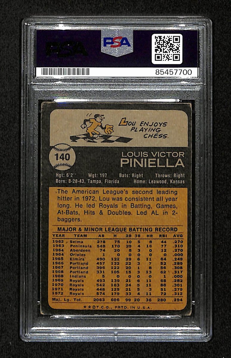Lou Piniella Signed/Auto 1973 Topps Card #140 Kansas City Royals PSA/DNA 194805