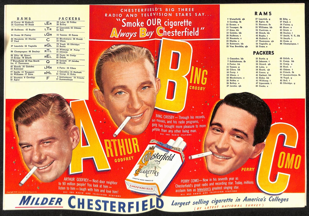 1949 Los Angeles Rams vs. Green Bay Packers NFL Football Game Program 192871