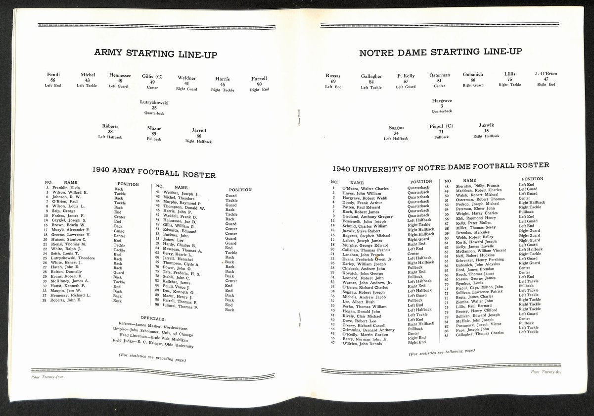 1940 Army vs Notre Dame Vintage College Football Game Program 195830