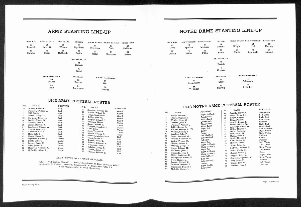 1942 Army vs Notre Dame Vintage College Football Game Program 195832