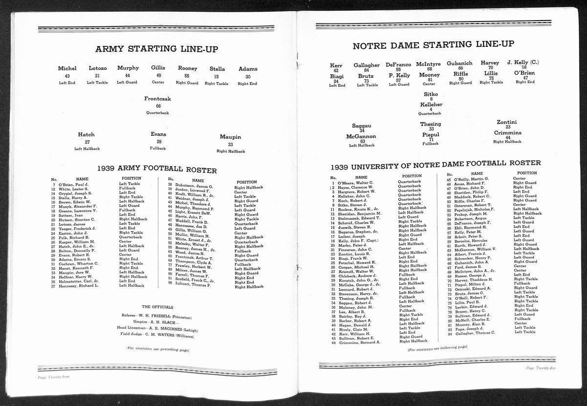 1939 Army vs Notre Dame Vintage College Football Game Program 195835