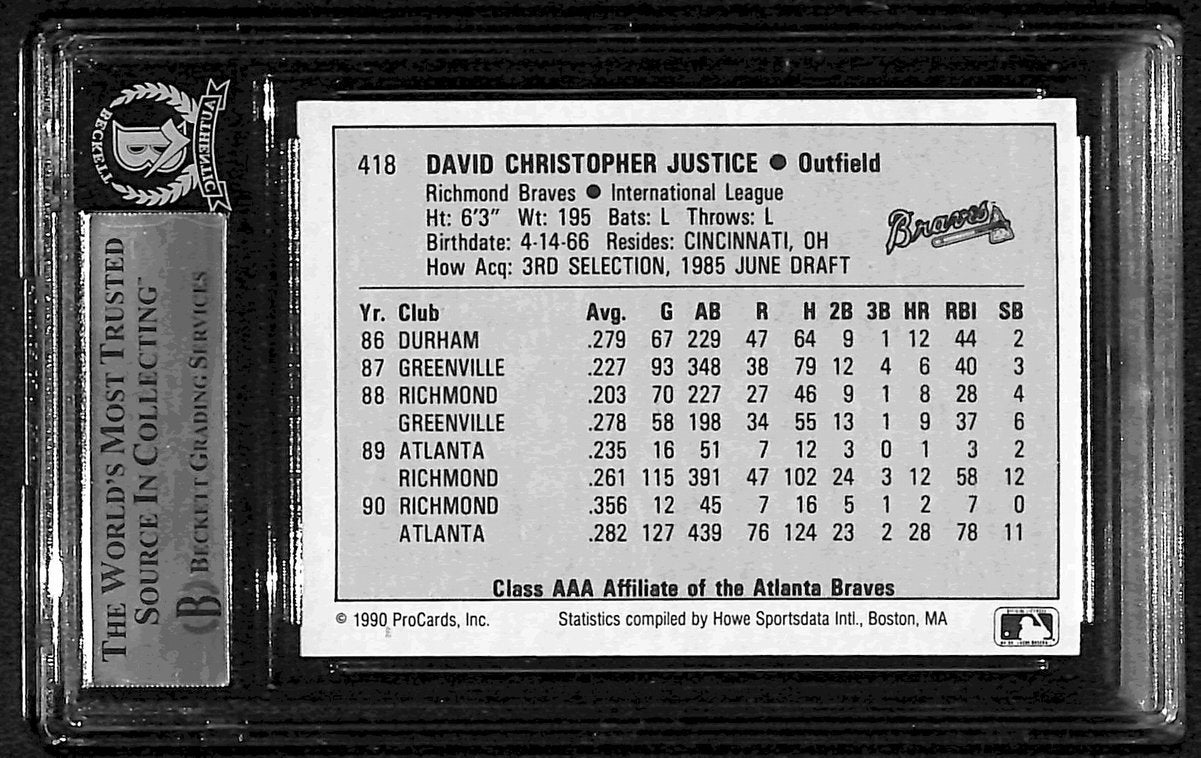 1990 Procards AAA David Justice Signed/Auto Card #418 Braves BAS/Beckett 197118