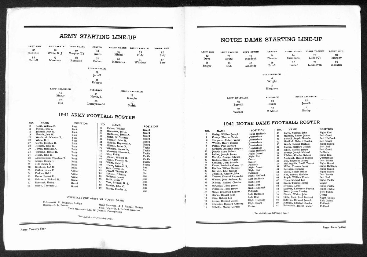 1941 Army vs Notre Dame Vintage College Football Game Program 194613