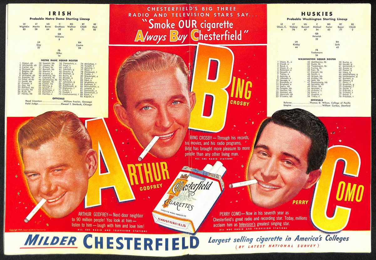 1949 Washington vs Notre Dame  Vintage College Football Program 196442