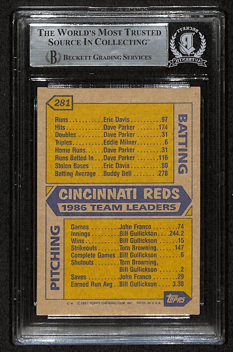 Pete Rose Signed/Autographed 1987 Topps Card #281 Reds BAS/Beckett 197125