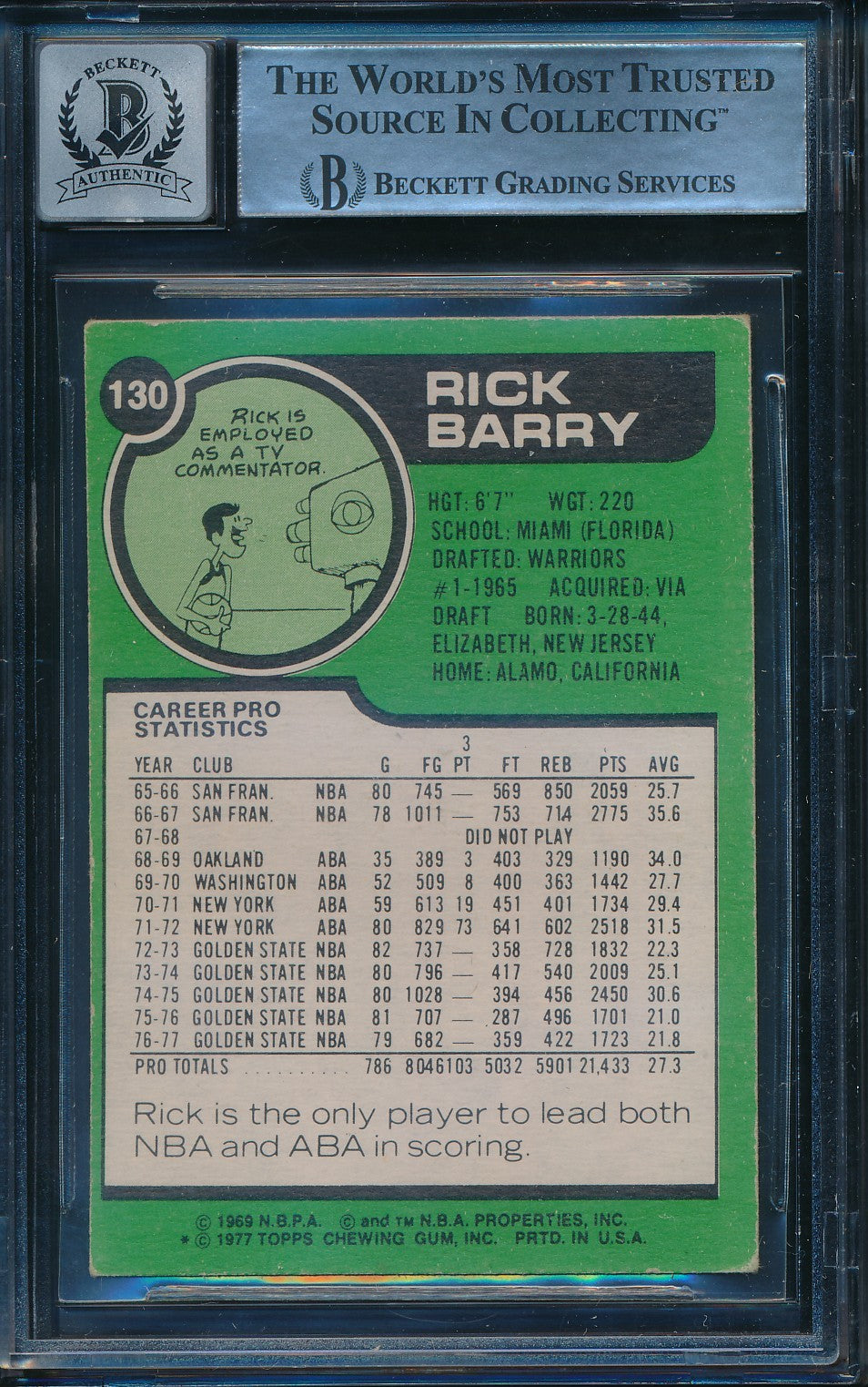 Rick Barry HOF Signed/Autographed 1977-78 Topps Card #130 BAS/Beckett 198661