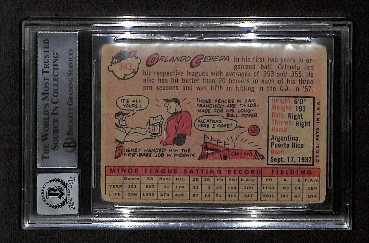 Orlando Cepeda HOF Signed/Inscr 1958 TOPPS RC Card #343 BAS/Beckett GEM MINT 10