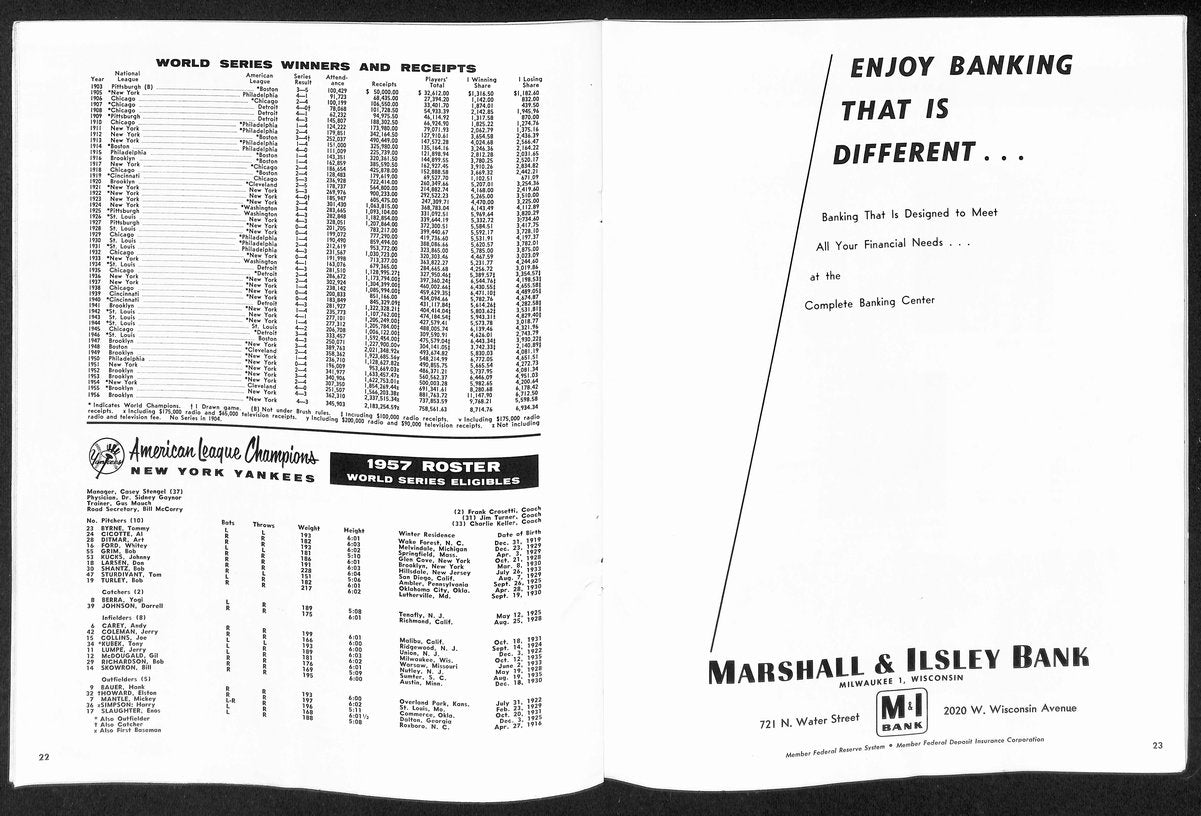 1957 World Series Program Milwaukee Braves vs. New York Yankees Scored 198891